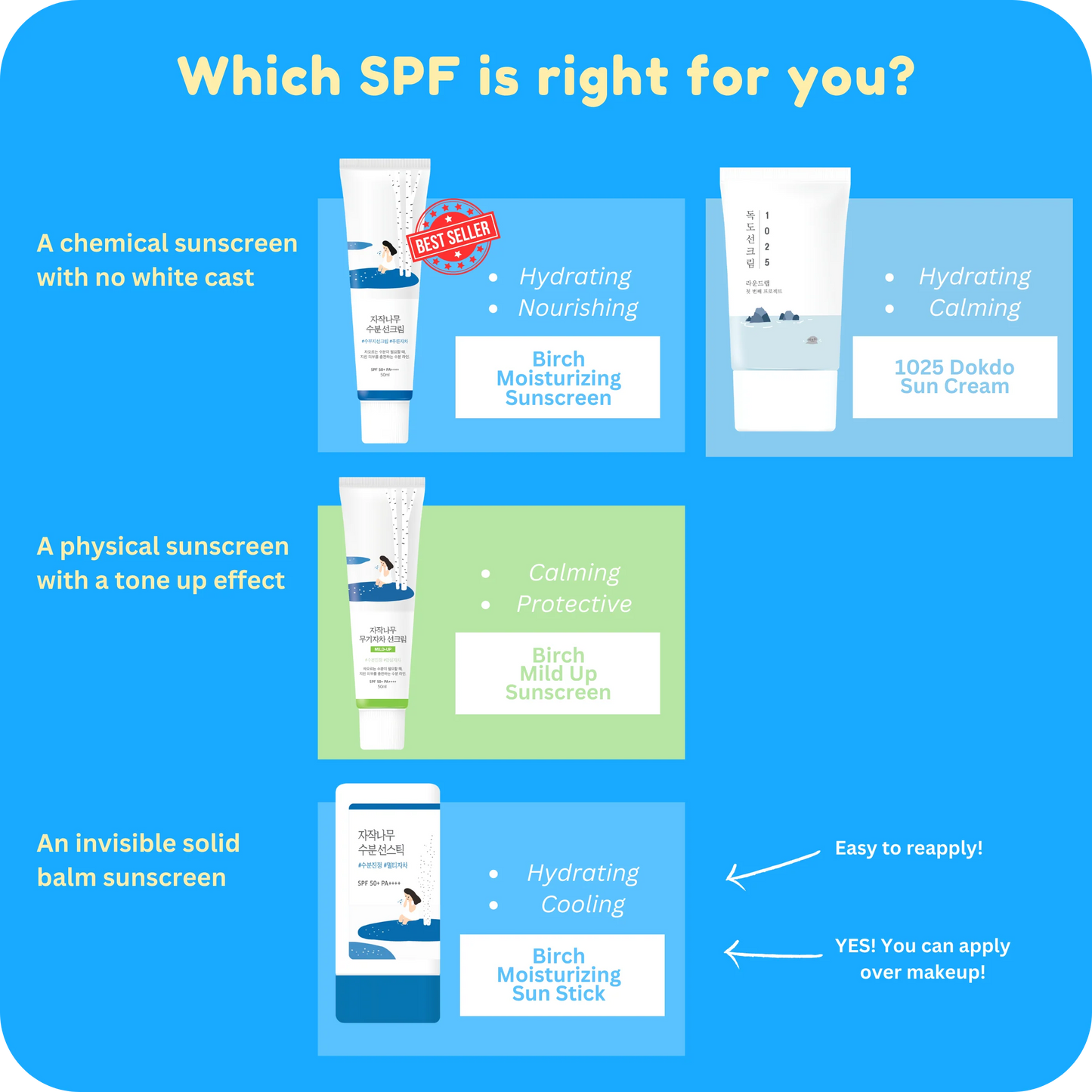 ROUND LAB Birch Moisturizing Sunscreen SPF 50+, PA++++ 50ml / 1.69 fl. oz.