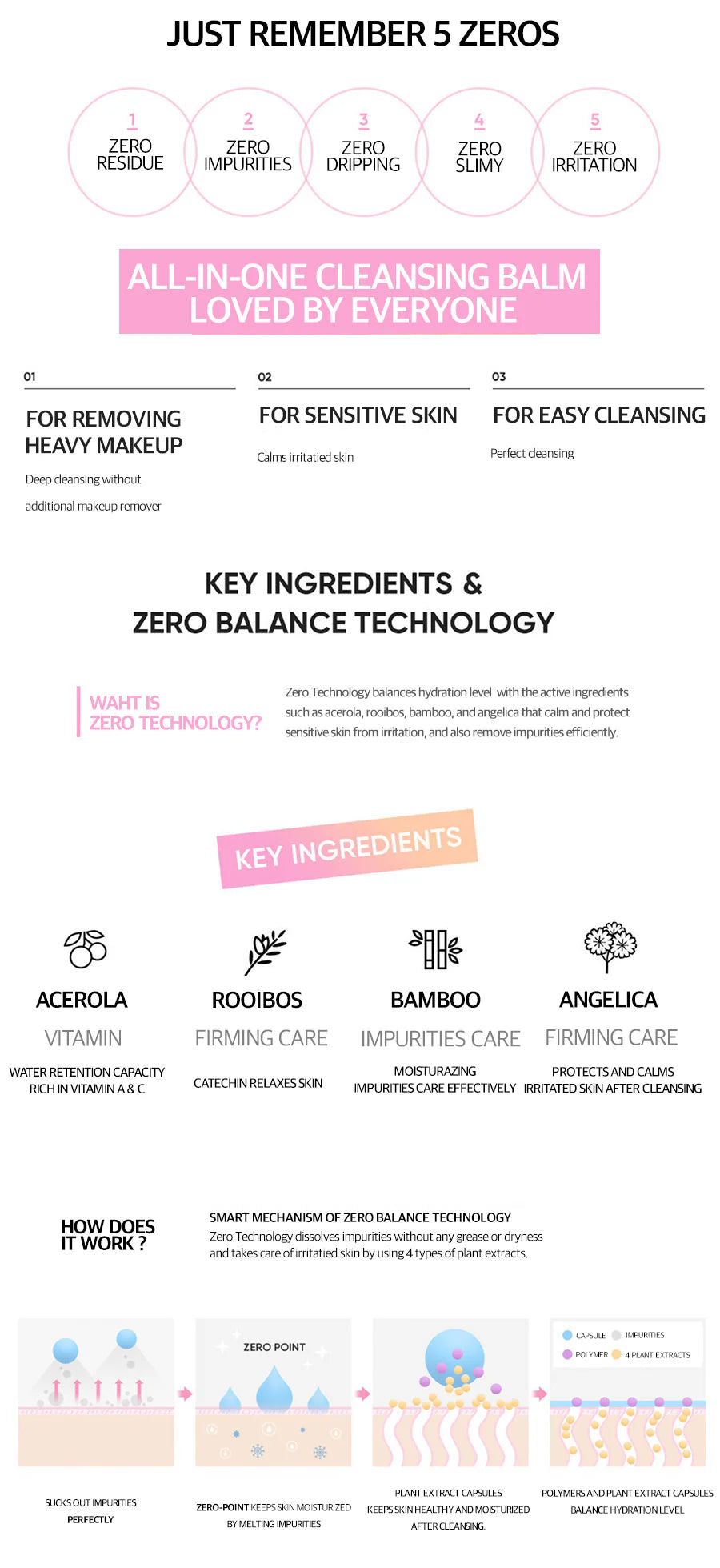 BANILA CO Clean It Zero Cleansing Balm Original 50ml / 1.69 fl. oz.