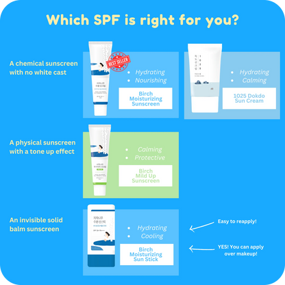 ROUND LAB Birch Moisturizing Sunscreen SPF 50+, PA++++ 50ml / 1.69 fl. oz.