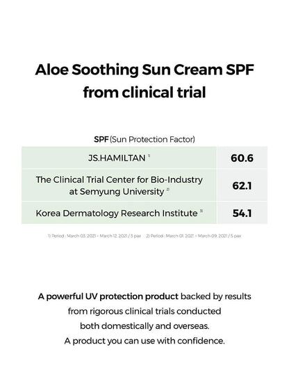 COSRX Aloe Soothing Sun Cream SPF50+/ PA+++ 50ml / 1.69 fl.oz