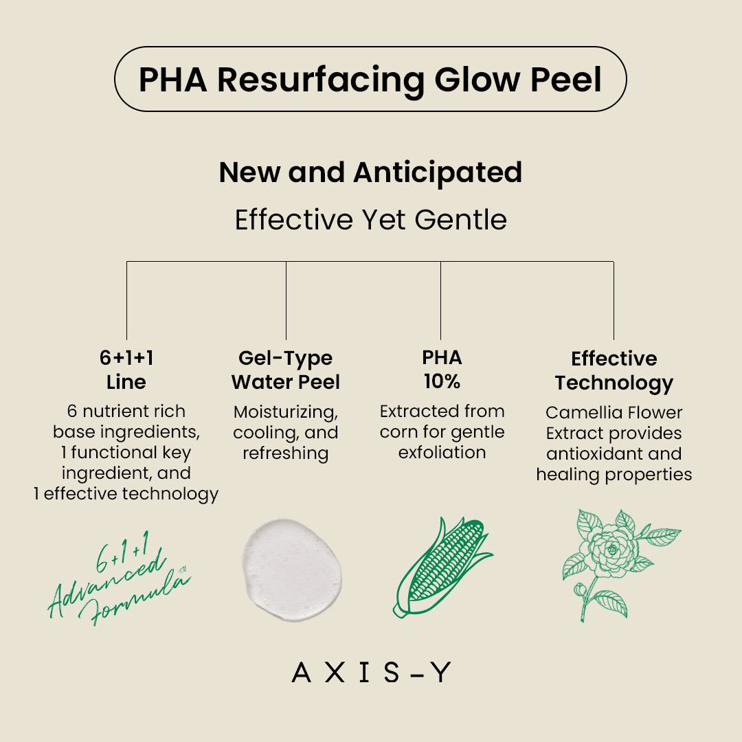 AXIS-Y PHA Resurfacing Glow Peel 50ml / 1.69 fl. oz.