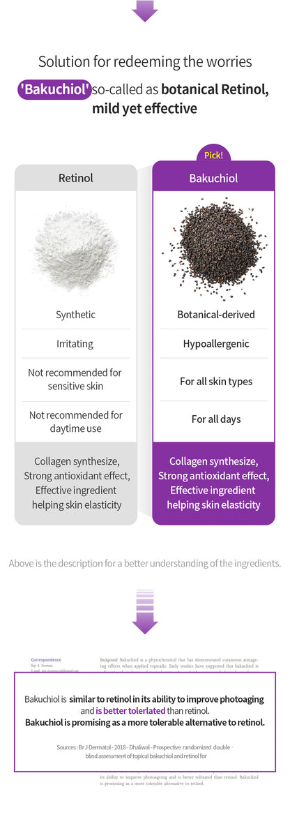BENTON Bakuchiol Serum 35ml / 1.18 fl. oz.
