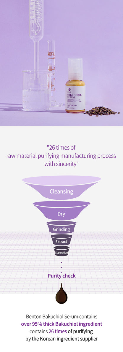 BENTON Bakuchiol Serum 35ml / 1.18 fl. oz.