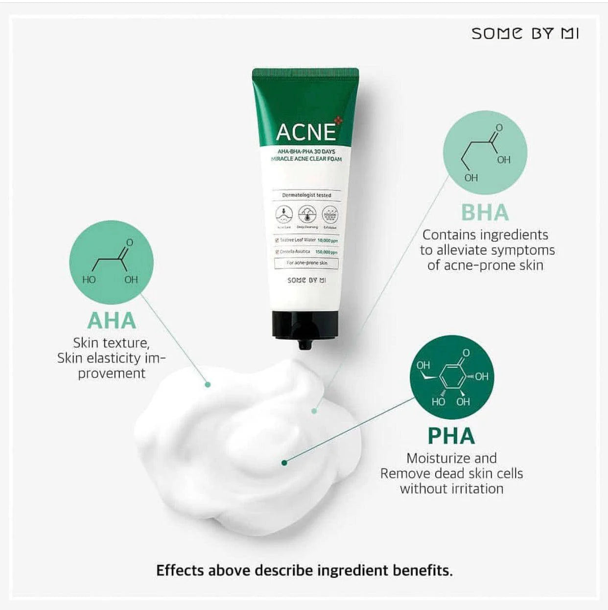 SOMEBYMI AHA-BHA-PHA 30 days Miracle Acne Clear Foam 100ml / 3.38 oz.